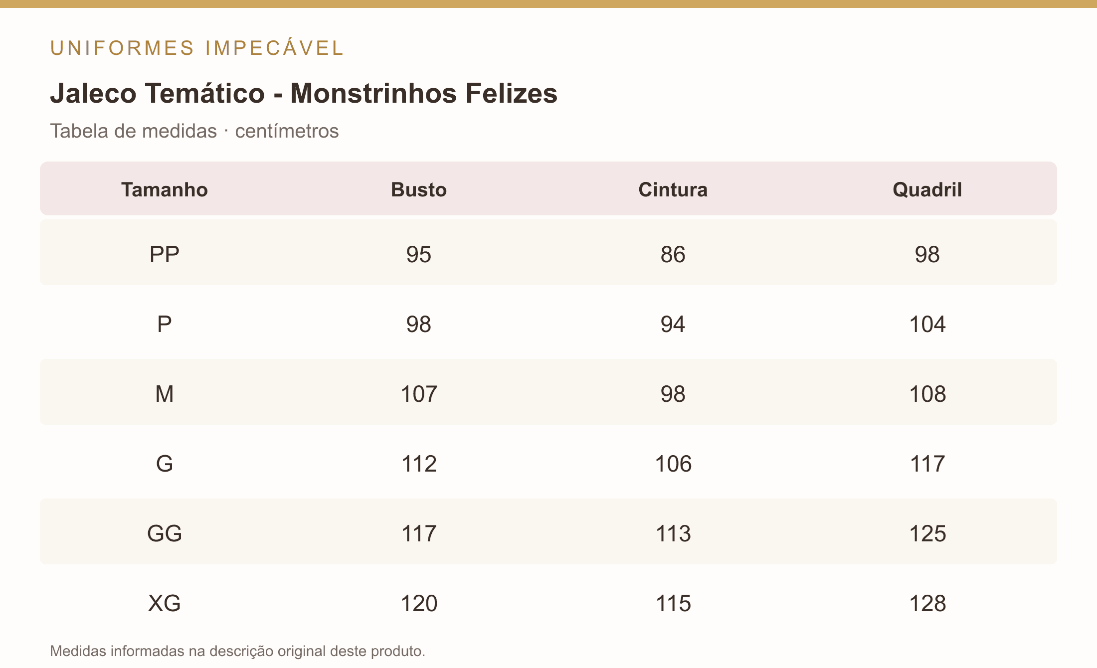 Tabela de medidas — Jaleco Temático - Monstrinhos Felizes
